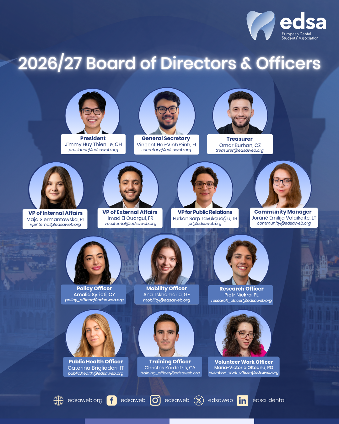 board